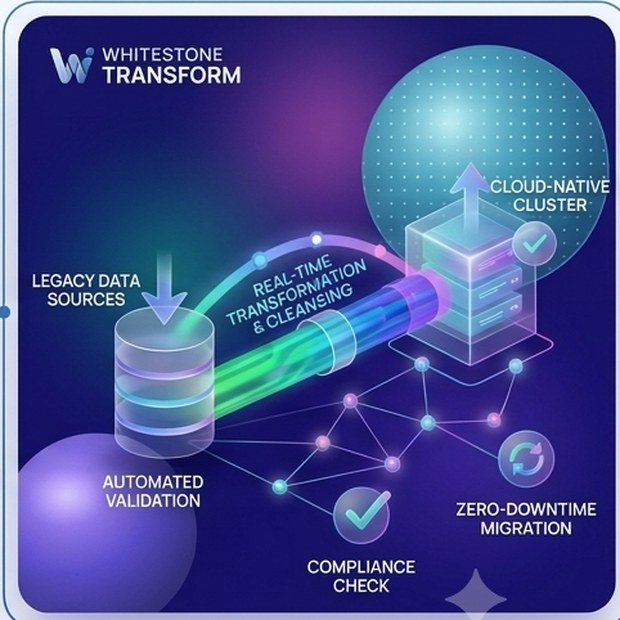 NEW-data-migration