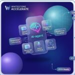 Digital Banking Solutions